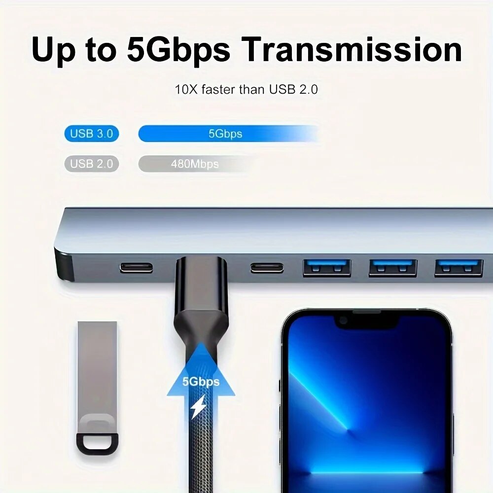 محول USB3.0 ثنائي الوظيفة بـ 7 - مراجعة Laptop Accessories Usb وسعره